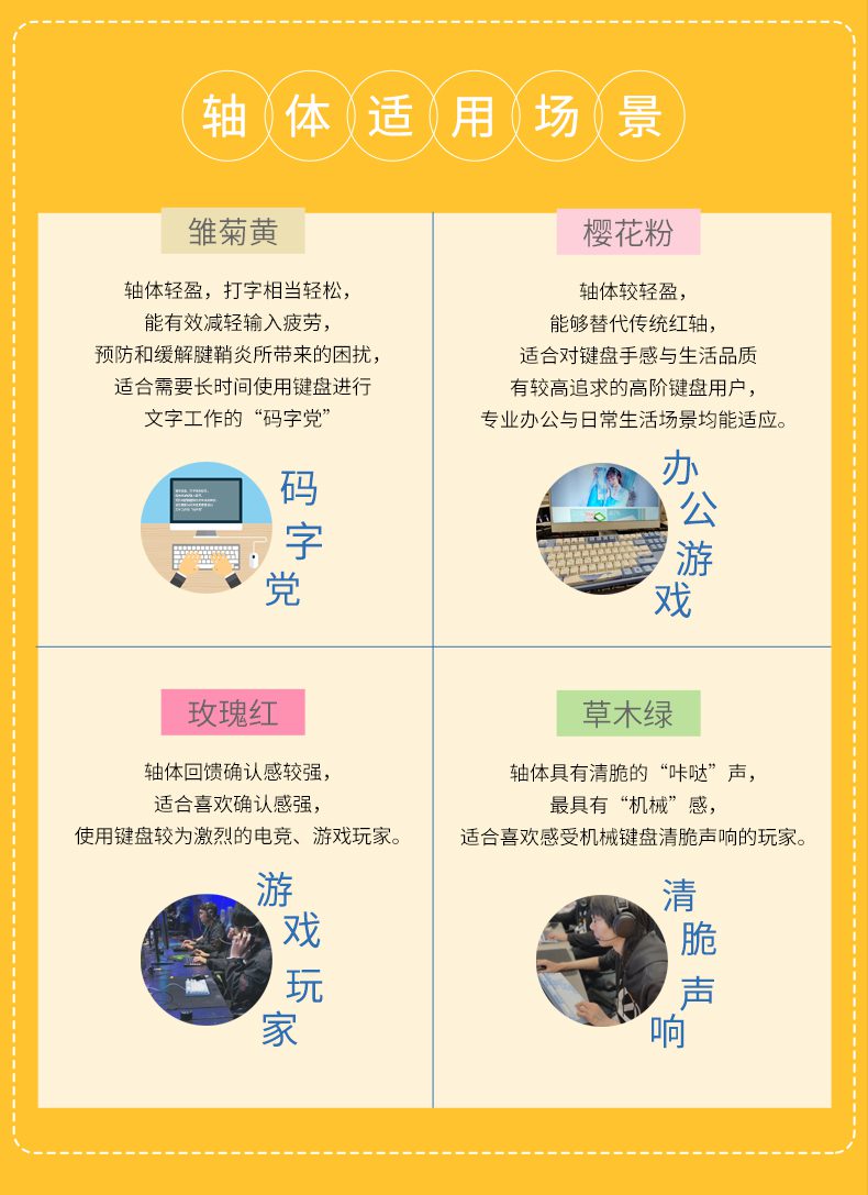 Varmilo flare star Mechanical keyboard wired 68 keys static capacitance V2 switch white light Mechanical keyboard Varmilo flare star Mechanical keyboard wired 68 keys static capacitance V2 switch white light Mechanical keyboard