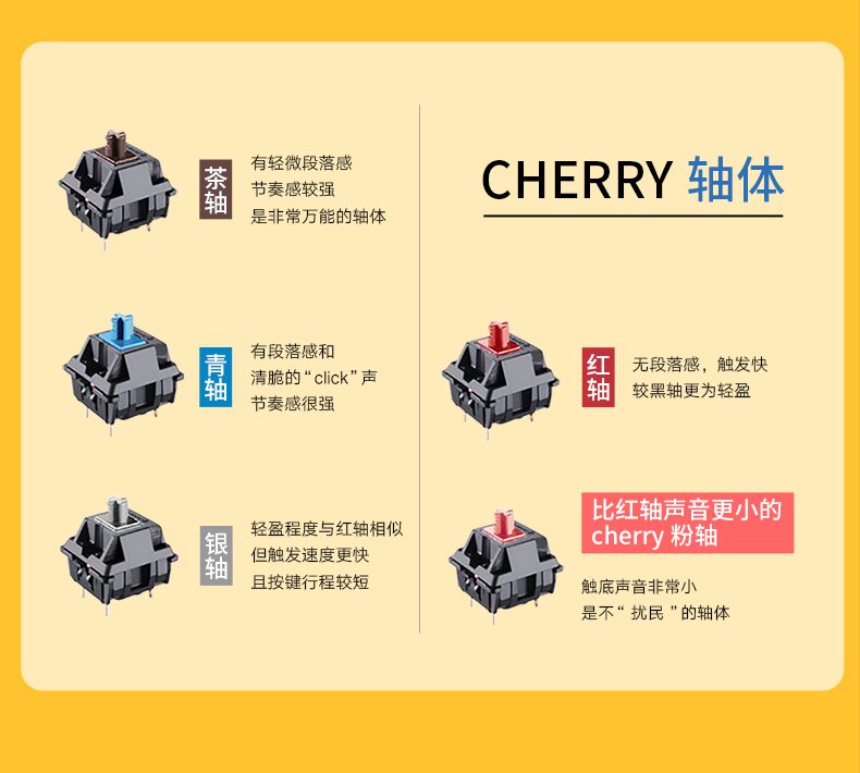 Varmilo flare star Wired + Bluetooth 5.0 Mechanical keyboard 68 keys cherry switch no light Varmilo flare star Wired + Bluetooth 5.0 Mechanical keyboard 68 keys cherry switch no light