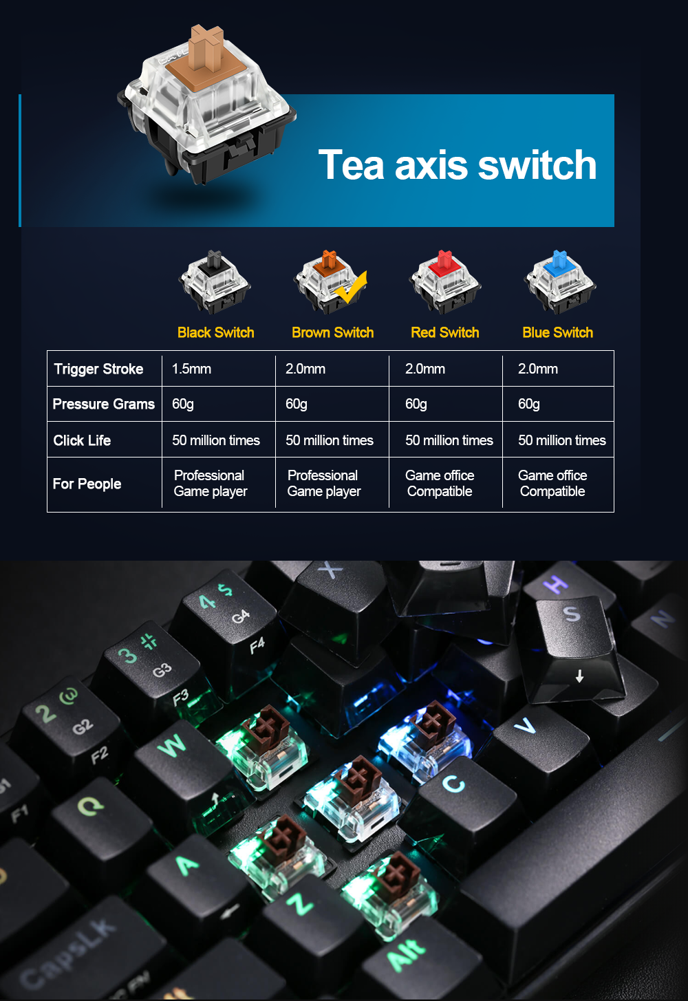 Redragon Draconic K530 RGB Support Bluetooth 5.0 wireless USB Dual mode Mechanical Gaming Keyboard 61 Keys Compute Redragon Draconic K530 RGB Support Bluetooth 5.0 wireless USB Dual mode Mechanical Gaming Keyboard 61 Keys Compute