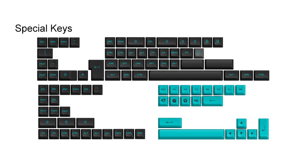 Akko Black & Cyan 197-Key ASA Profile Keycaps Set PBT Double-shot Full Keycaps Set with Custom Box Akko Black & Cyan 197-Key ASA Profile Keycaps Set PBT Double-shot Full Keycaps Set with Custom Box