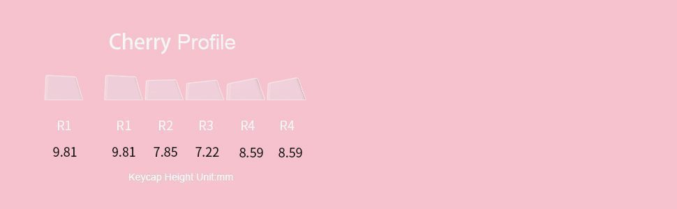 AKKO World Tour Tokyo R2 Multi-Language SE 185-Key Cherry Profile Keycap Set PBT Dye-Sublimation Full Keycaps Set AKKO World Tour Tokyo R2 Multi-Language SE 185-Key Cherry Profile Keycap Set PBT Dye-Sublimation Full Keycaps Set