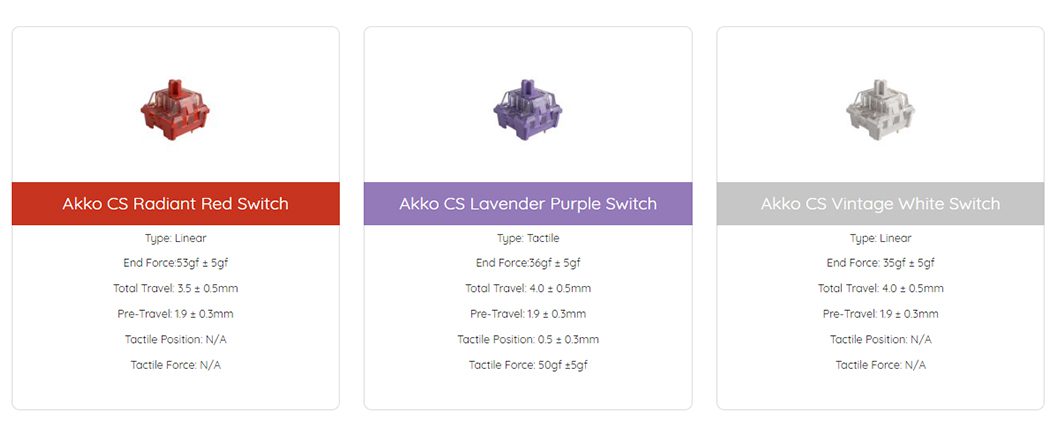 Akko 3098B Prunus Lannesiana RGB Hot-Swap Wireless Mechanical Gaming Keyboard 98-key Multi-Modes BT 5.0/2.4GHz/USB-C Double Shot Akko 3098B Prunus Lannesiana RGB Hot-Swap Wireless Mechanical Gaming Keyboard 98-key Multi-Modes BT 5.0/2.4GHz/USB-C Double Shot