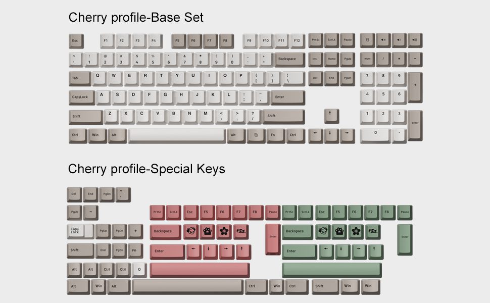 AKKO 9009 Retro 178-Key ASA Profile/177-Key Cherry Profile Keycaps Set PBT Double-shot Full Keycaps Set with Custom Box AKKO 9009 Retro 178-Key ASA Profile/177-Key Cherry Profile Keycaps Set PBT Double-shot Full Keycaps Set with Custom Box