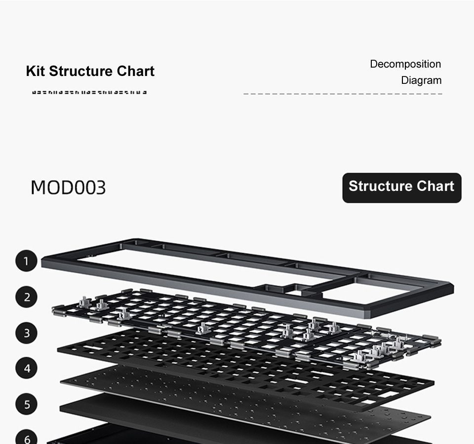 Akko MOD 004 DIY Kit 98-Key Mechanical Keyboard Barebone Version CNC Case Hotswap RGB SMD light Tray Mount Akko MOD 004 DIY Kit 98-Key Mechanical Keyboard Barebone Version CNC Case Hotswap RGB SMD light Tray Mount