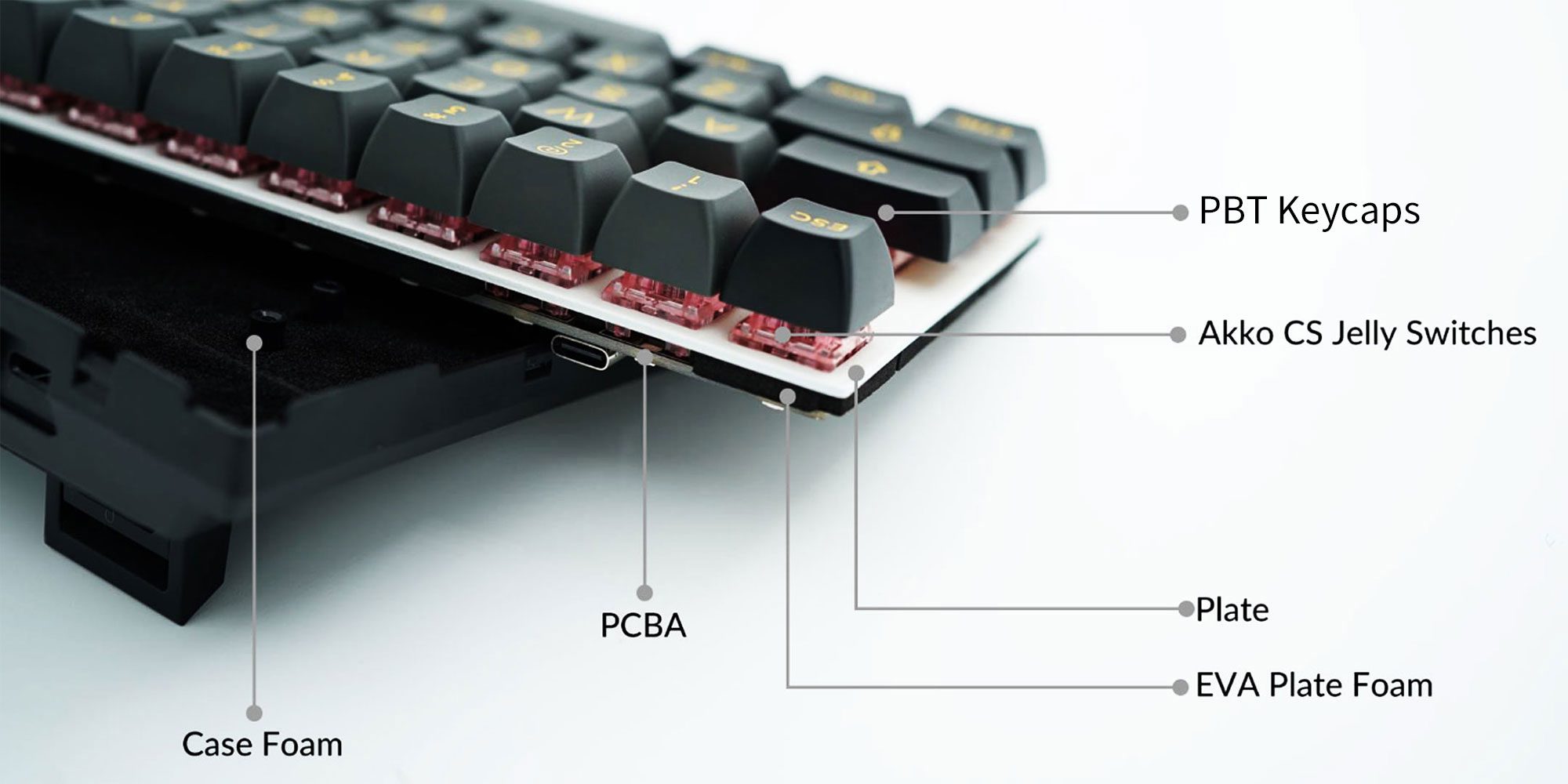 Akko 3068B Plus Blue on White ISO DE/UK/Nordic Layout RGB Hot-Swap Wireless Mechanical Gaming Keyboard BT 5.0/2.4Ghz/USB-C Akko 3068B Plus Blue on White ISO DE/UK/Nordic Layout RGB Hot-Swap Wireless Mechanical Gaming Keyboard BT 5.0/2.4Ghz/USB-C