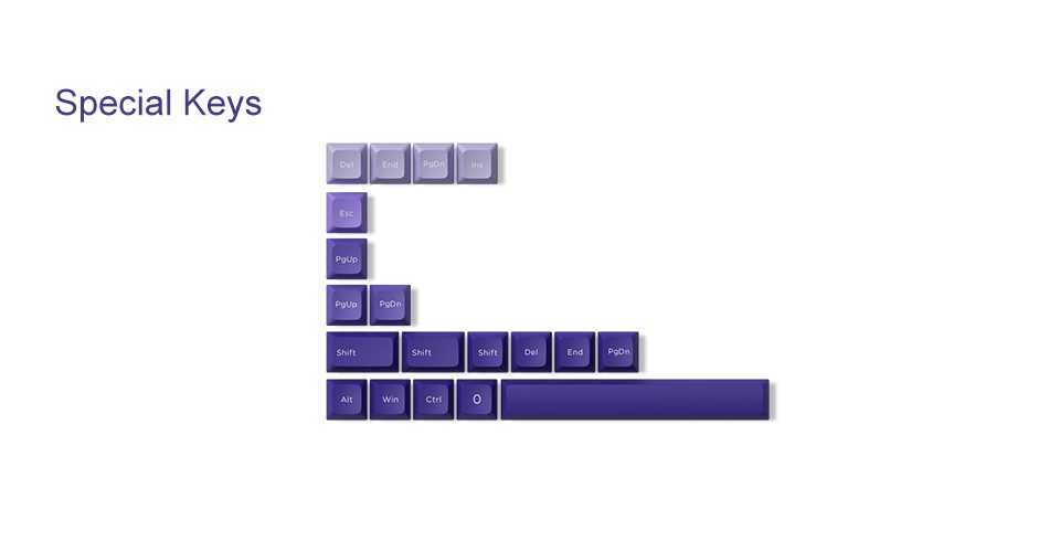 Akko Provence Keycap Set 127-key PBT Dye-Sublimation JDA Profile Mechanical Keyboard Keycaps for Custom DIY Replacement Key Cap Akko Provence Keycap Set 127-key PBT Dye-Sublimation JDA Profile Mechanical Keyboard Keycaps for Custom DIY Replacement Key Cap