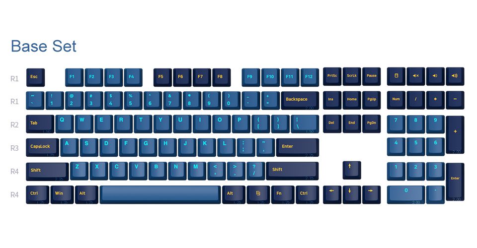 AKKO Macaw 199-Key ASA Profile/157-Key Cherry Profile Keycaps Set PBT Double-shot Full Keycaps Set with Custom Box AKKO Macaw 199-Key ASA Profile/157-Key Cherry Profile Keycaps Set PBT Double-shot Full Keycaps Set with Custom Box