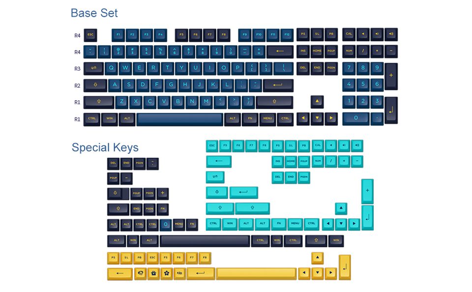 AKKO Macaw 199-Key ASA Profile/157-Key Cherry Profile Keycaps Set PBT Double-shot Full Keycaps Set with Custom Box AKKO Macaw 199-Key ASA Profile/157-Key Cherry Profile Keycaps Set PBT Double-shot Full Keycaps Set with Custom Box