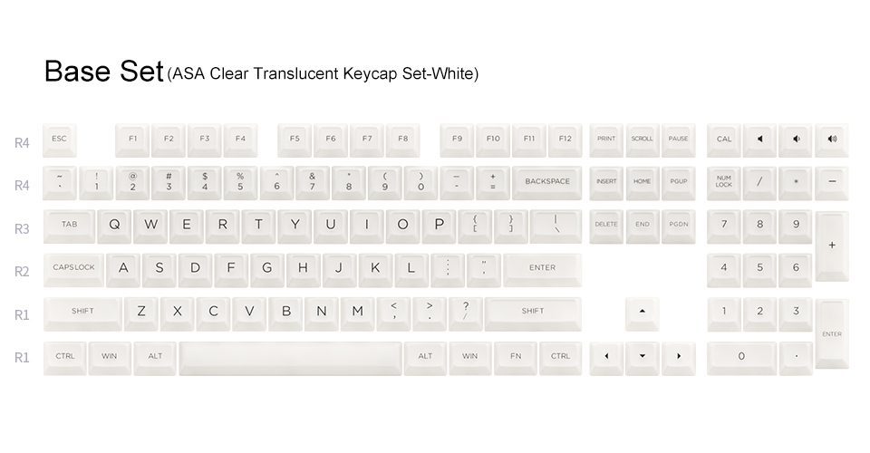 Akko ASA Clear Keycap Set 155-Key Transparent Backlit Keycaps for ANSI Layout 61 87 104 108 MX Switches Mechanical Keyboard Akko ASA Clear Keycap Set 155-Key Transparent Backlit Keycaps for ANSI Layout 61 87 104 108 MX Switches Mechanical Keyboard