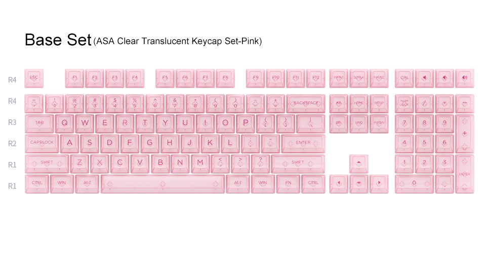 Akko ASA Clear Keycap Set 155-Key Transparent Backlit Keycaps for ANSI Layout 61 87 104 108 MX Switches Mechanical Keyboard Akko ASA Clear Keycap Set 155-Key Transparent Backlit Keycaps for ANSI Layout 61 87 104 108 MX Switches Mechanical Keyboard
