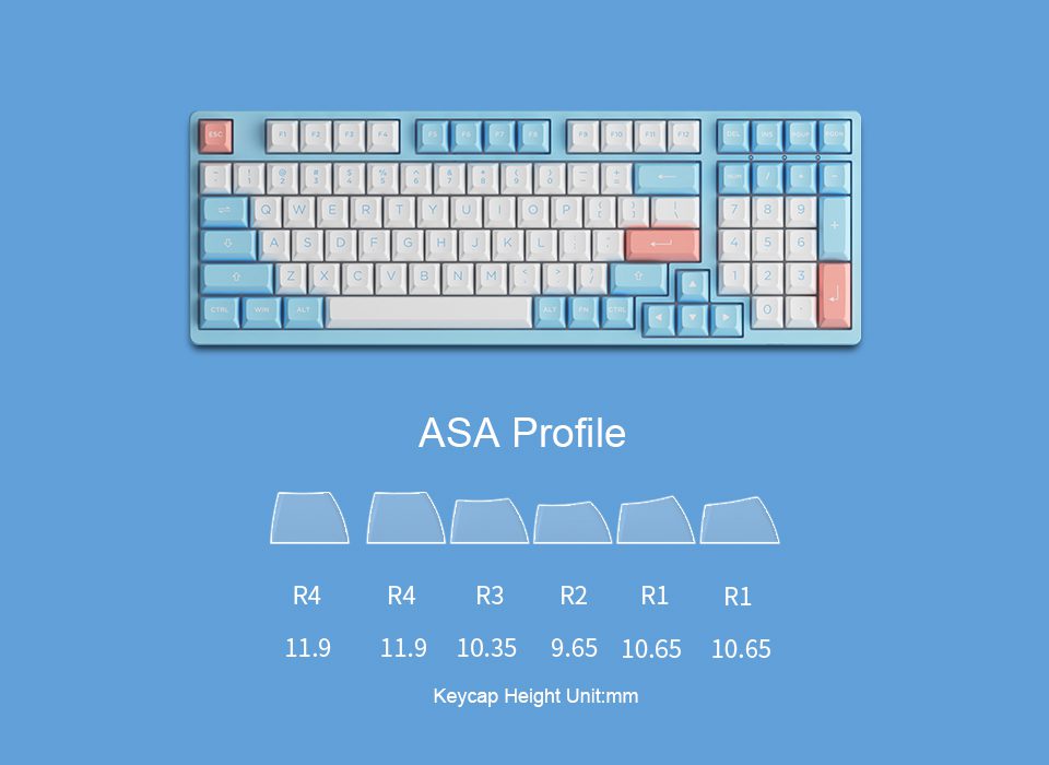 Akko 3098B Doll of the Princess RGB Hot-Swap Wireless Mechanical Gaming Keyboard 98-key Multi-Modes Bluetooth 5.0/2.4GHz/Type-C Akko 3098B Doll of the Princess RGB Hot-Swap Wireless Mechanical Gaming Keyboard 98-key Multi-Modes Bluetooth 5.0/2.4GHz/Type-C