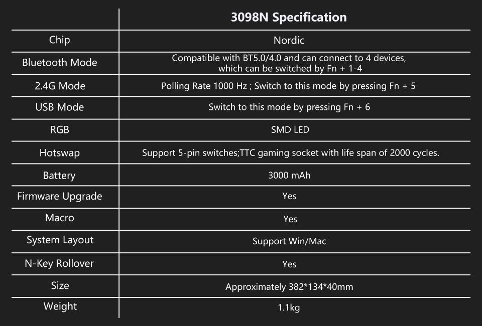 Akko 3098N Black&Gold RGB Backlit Hot-Swap Wireless Mechanical Gaming Keyboard Multi-Modes BT5.0/2.4GHz/USB-Type C for Mac/Wins Akko 3098N Black&Gold RGB Backlit Hot-Swap Wireless Mechanical Gaming Keyboard Multi-Modes BT5.0/2.4GHz/USB-Type C for Mac/Wins