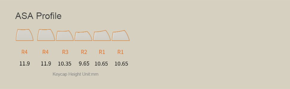 AKKO Carbon Retro 158-Key ASA Profile/229-Key Cherry Profile Keycaps Set PBT Double-shot Full Keycaps Set with Custom Box AKKO Carbon Retro 158-Key ASA Profile/229-Key Cherry Profile Keycaps Set PBT Double-shot Full Keycaps Set with Custom Box