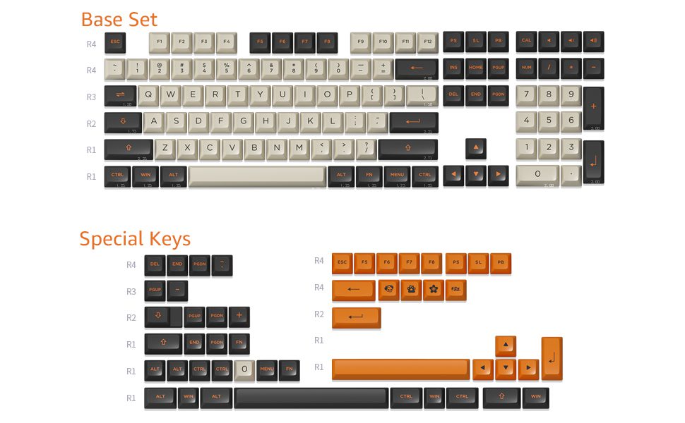AKKO Carbon Retro 158-Key ASA Profile/229-Key Cherry Profile Keycaps Set PBT Double-shot Full Keycaps Set with Custom Box AKKO Carbon Retro 158-Key ASA Profile/229-Key Cherry Profile Keycaps Set PBT Double-shot Full Keycaps Set with Custom Box