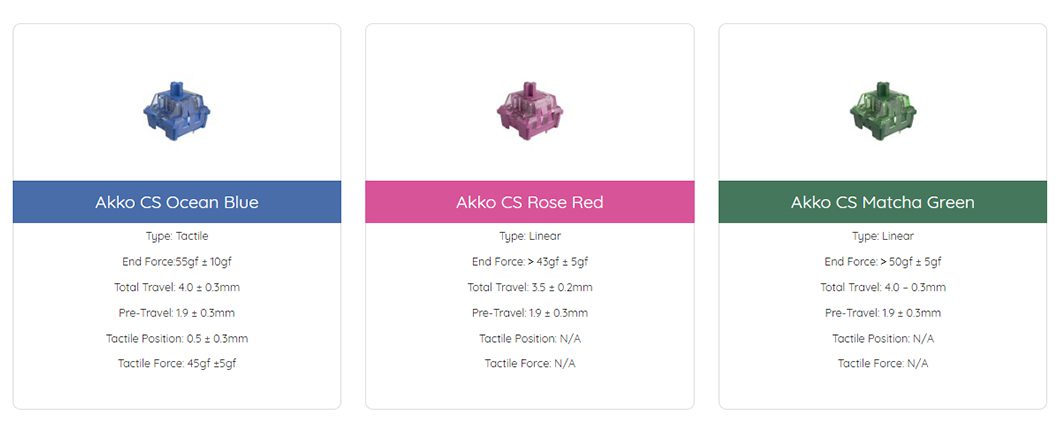 Akko 3108 V2 Saint Seiyaa Full-Size Wired Mechanical Gaming Keyboard 108-key with JDA profile PBT Dye-Sublimation Keycaps Akko 3108 V2 Saint Seiyaa Full-Size Wired Mechanical Gaming Keyboard 108-key with JDA profile PBT Dye-Sublimation Keycaps