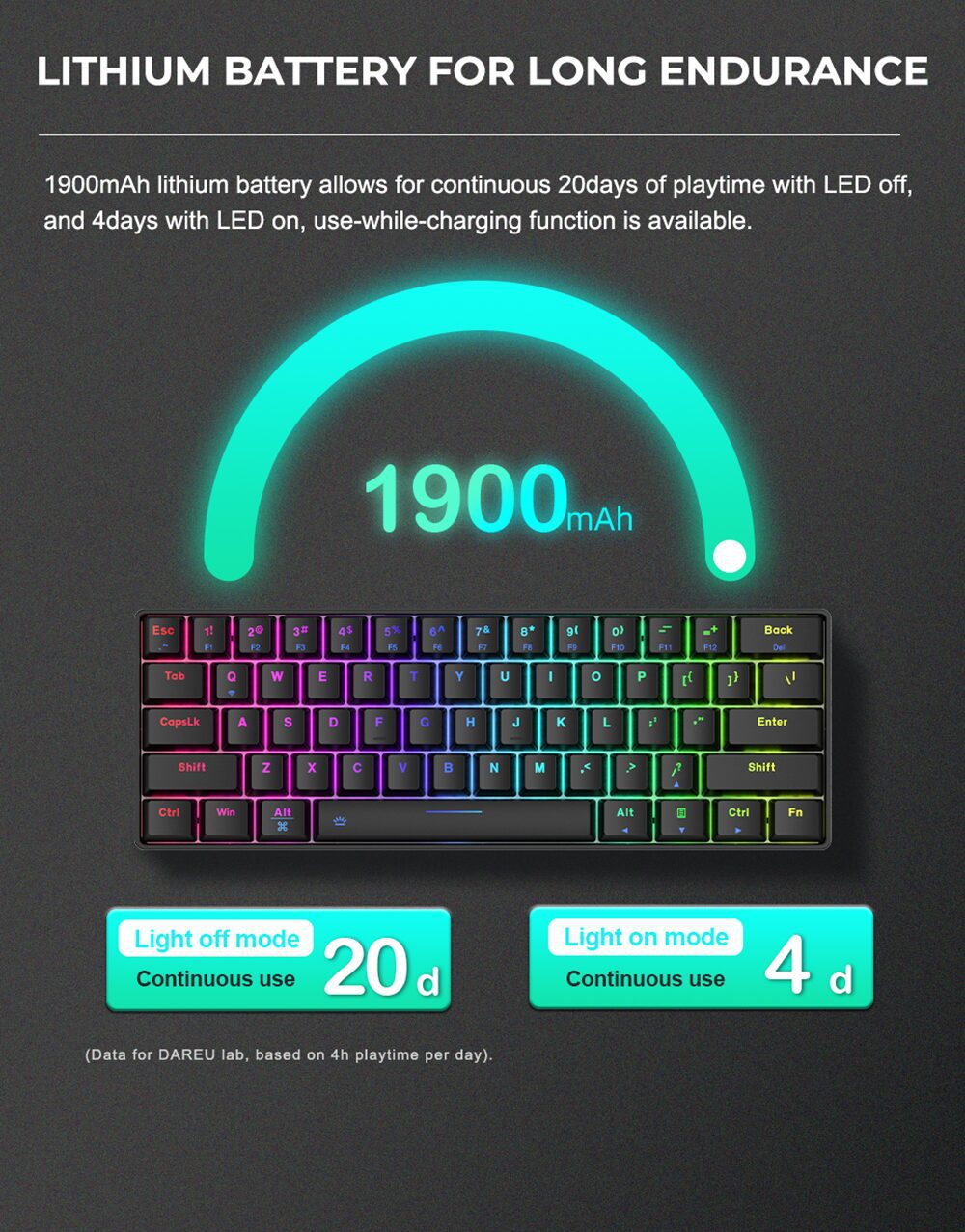 DAREU 61 Keys Mini Mechanical Keyboard Hot-swap Tri-mode Bluetooth Wireless USB Wired RGB Gaming Keyboard Portable for Travel DAREU 61 Keys Mini Mechanical Keyboard Hot-swap Tri-mode Bluetooth Wireless USB Wired RGB Gaming Keyboard Portable for Travel