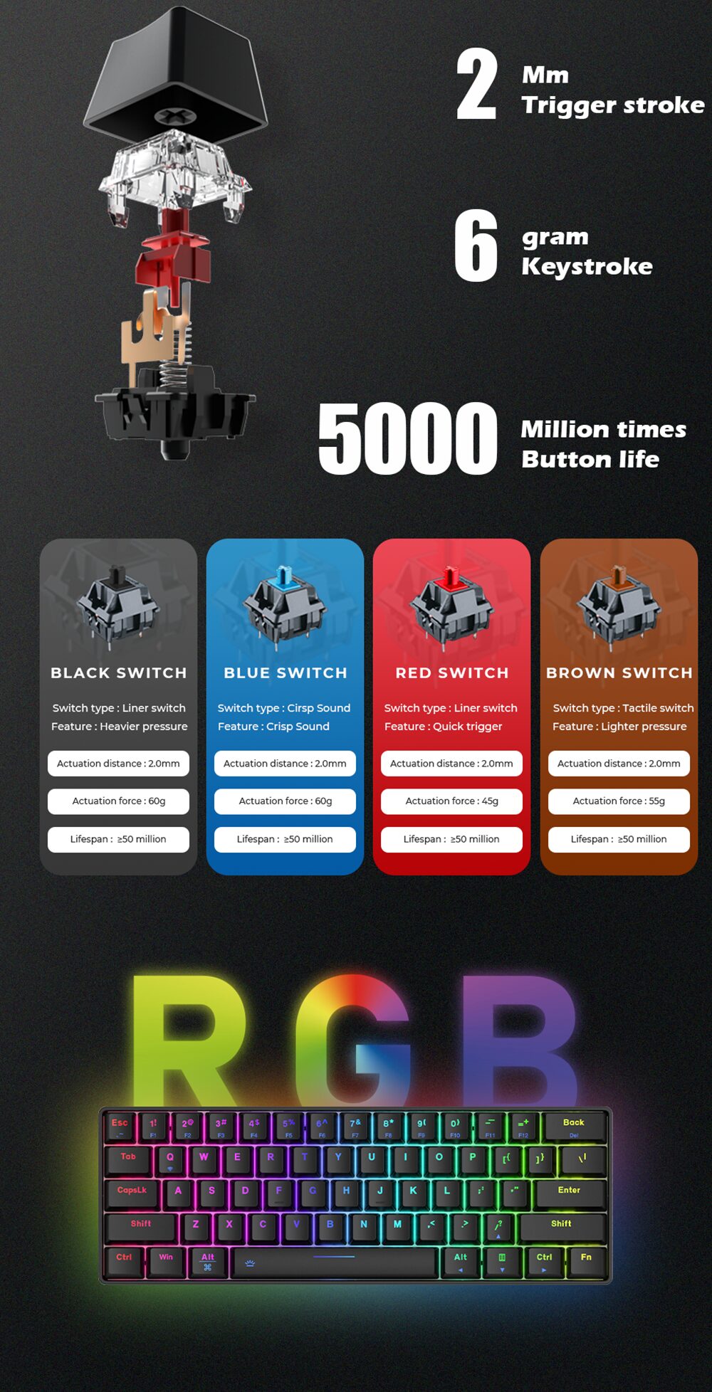 DAREU 61 Keys Mini Mechanical Keyboard Hot-swap Tri-mode Bluetooth Wireless USB Wired RGB Gaming Keyboard Portable for Travel DAREU 61 Keys Mini Mechanical Keyboard Hot-swap Tri-mode Bluetooth Wireless USB Wired RGB Gaming Keyboard Portable for Travel