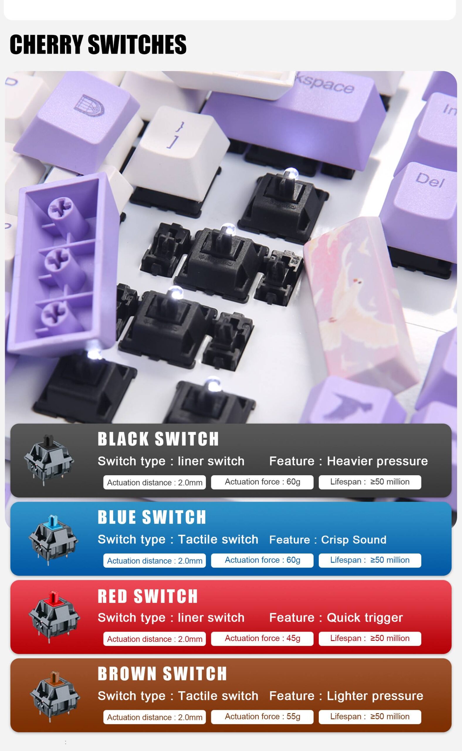 DAREU 87 Keys Wired Mechanical Keyboard Cherry MX Switch PBT Keycaps N-Key Rollover Icy Blue Backlight Gaming Keyboard DAREU 87 Keys Wired Mechanical Keyboard Cherry MX Switch PBT Keycaps N-Key Rollover Icy Blue Backlight Gaming Keyboard