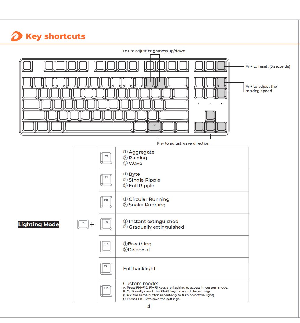 DAREU 87 Keys Wired Mechanical Keyboard Cherry MX Switch PBT Keycaps N-Key Rollover Icy Blue Backlight Gaming Keyboard DAREU 87 Keys Wired Mechanical Keyboard Cherry MX Switch PBT Keycaps N-Key Rollover Icy Blue Backlight Gaming Keyboard