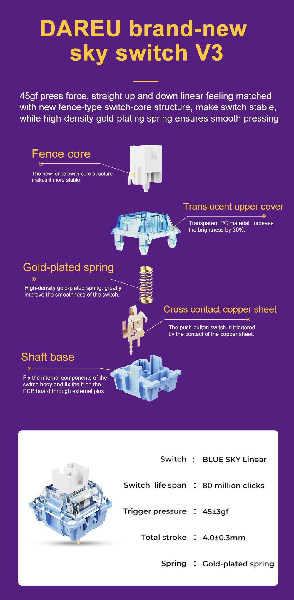 DAREU A98 Wired Mechanical Keyboard PC Gamer Linear Switch 98 Keys Hotswappable Gasket RGB Macro Set KB Gamer Accessories DAREU A98 Wired Mechanical Keyboard PC Gamer Linear Switch 98 Keys Hotswappable Gasket RGB Macro Set KB Gamer Accessories