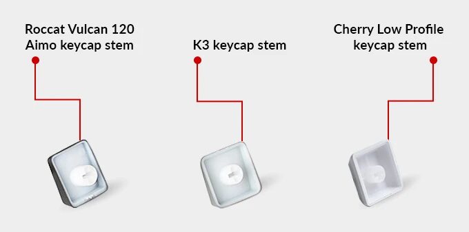 Keychron K3 D PT-PT Layout Ultra-slim Wireless Mechanical Low Profile Keyboard Optical Hot-Swap Switch White Backlit for Mac Keychron K3 D PT-PT Layout Ultra-slim Wireless Mechanical Low Profile Keyboard Optical Hot-Swap Switch White Backlit for Mac