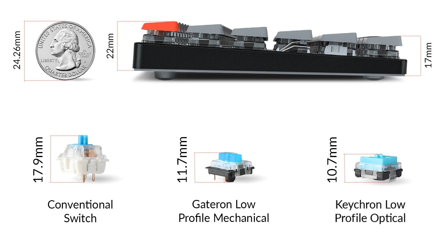 Keychron K3 D PT-PT Layout Ultra-slim Wireless Mechanical Low Profile Keyboard Optical Hot-Swap Switch White Backlit for Mac Keychron K3 D PT-PT Layout Ultra-slim Wireless Mechanical Low Profile Keyboard Optical Hot-Swap Switch White Backlit for Mac