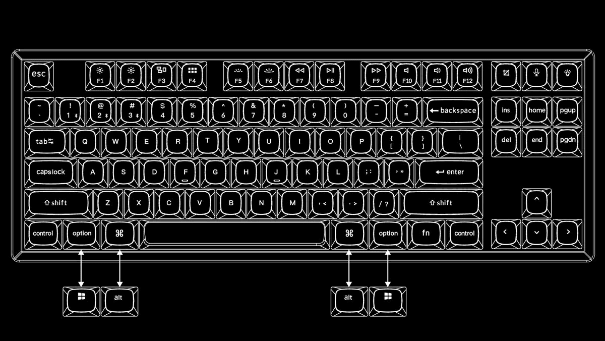 Keychron K8 Pro QMK/VIA Wireless Mechanical Keyboard Fully Assembled Hot-Swappable W/ Gateron G Pro Switch Keychron K8 Pro QMK/VIA Wireless Mechanical Keyboard Fully Assembled Hot-Swappable W/ Gateron G Pro Switch