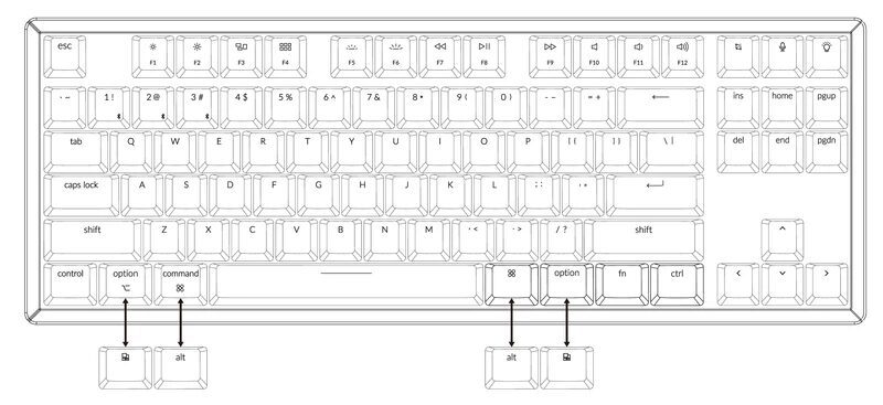 Keychron K8 A Wireless Bluetooth Mechanical Keyboard 87 Keys Gateron Switch White Backlight Keyboard for Mac Windows Keychron K8 A Wireless Bluetooth Mechanical Keyboard 87 Keys Gateron Switch White Backlight Keyboard for Mac Windows