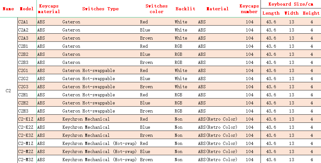 Keychron C2 KXZ 104 Keys Wired Type-C Mechanical Keyboard Rero Color Keychron Mechanical Switch for Mac Windows Keychron C2 KXZ 104 Keys Wired Type-C Mechanical Keyboard Rero Color Keychron Mechanical Switch for Mac Windows