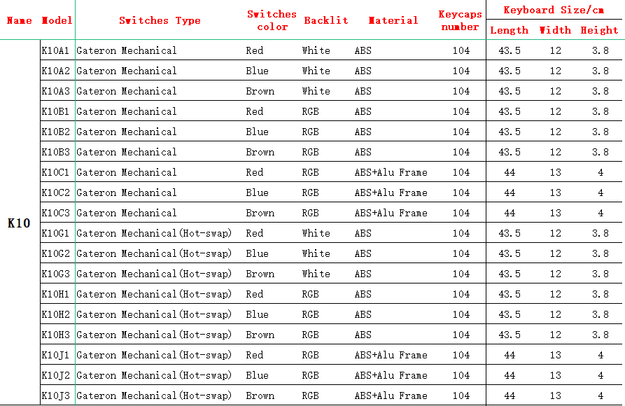Keychron K10 G 104 Keys Bluetooth Wireless Mechanical Keyboard White Backlight Hot-Swap Gateron Switch For Mac Windows Keychron K10 G 104 Keys Bluetooth Wireless Mechanical Keyboard White Backlight Hot-Swap Gateron Switch For Mac Windows