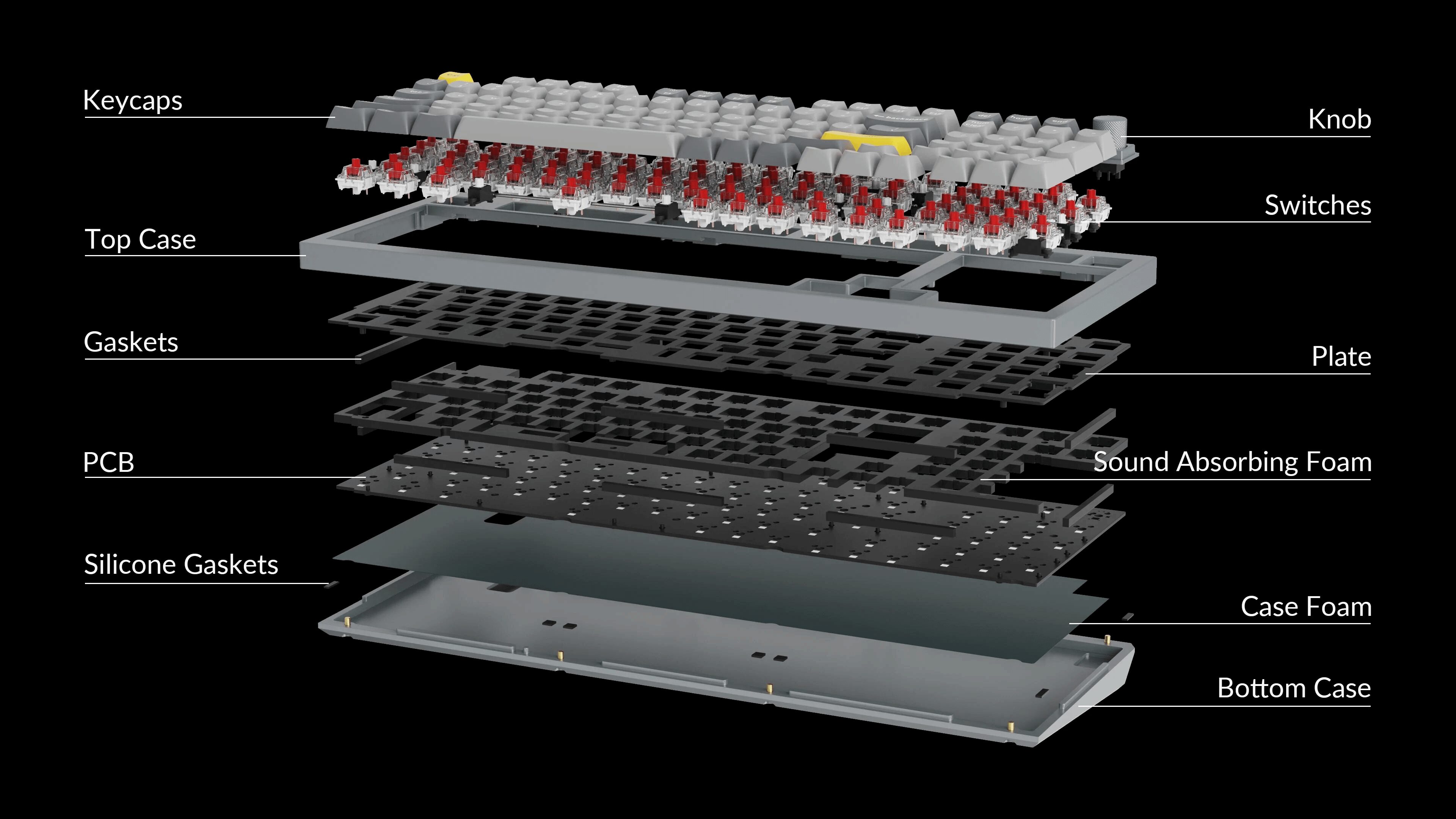 Keychron Q5 QMK Fully Assembled Custom Mechanical 1800 Compact Layout Keyboard W/ Gateron G Pro Switch Keychron Q5 QMK Fully Assembled Custom Mechanical 1800 Compact Layout Keyboard W/ Gateron G Pro Switch