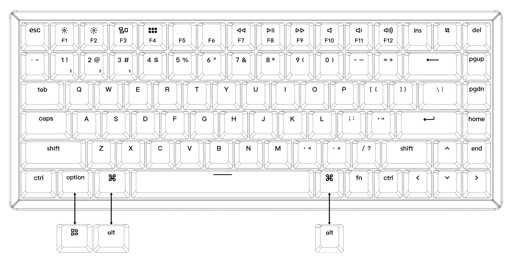 Keychron K2 K 75% Layout 84 Keys Bluetooth Wireless Mechanical Gaming Keyboard Multitasking Type-C Wired Non-Backlight for Mac Keychron K2 K 75% Layout 84 Keys Bluetooth Wireless Mechanical Gaming Keyboard Multitasking Type-C Wired Non-Backlight for Mac