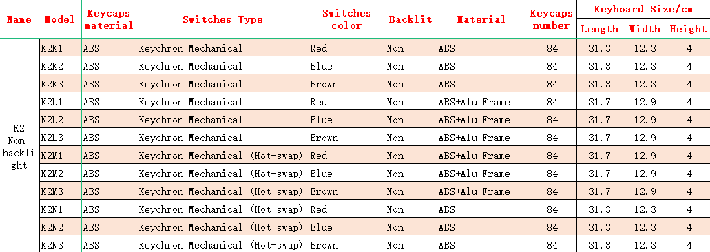 Keychron K2 K 75% Layout 84 Keys Bluetooth Wireless Mechanical Gaming Keyboard Multitasking Type-C Wired Non-Backlight for Mac Keychron K2 K 75% Layout 84 Keys Bluetooth Wireless Mechanical Gaming Keyboard Multitasking Type-C Wired Non-Backlight for Mac