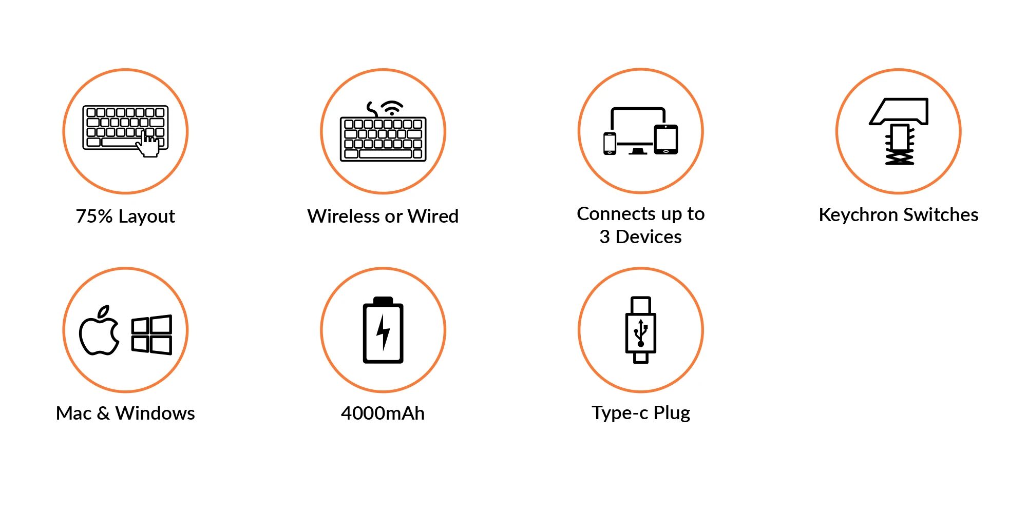 Keychron K2 K 75% Layout 84 Keys Bluetooth Wireless Mechanical Gaming Keyboard Multitasking Type-C Wired Non-Backlight for Mac Keychron K2 K 75% Layout 84 Keys Bluetooth Wireless Mechanical Gaming Keyboard Multitasking Type-C Wired Non-Backlight for Mac