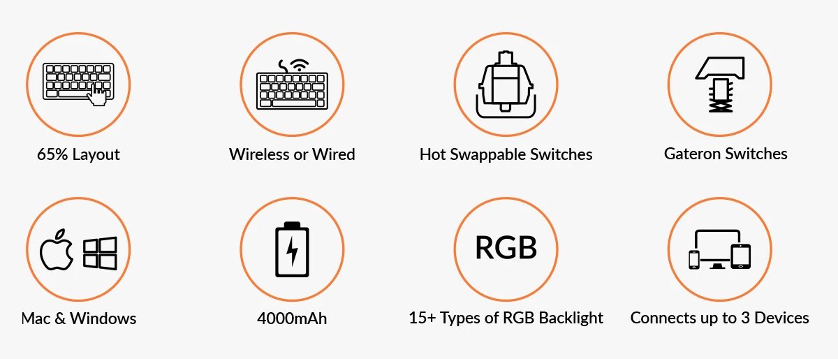 Keychron K6 W 68-Key Hot Swappable USB Bluetooth Computer Mechanical Keyboard, Aluminum Frame RGB Backlit Gateron Switch Keychron K6 W 68-Key Hot Swappable USB Bluetooth Computer Mechanical Keyboard, Aluminum Frame RGB Backlit Gateron Switch