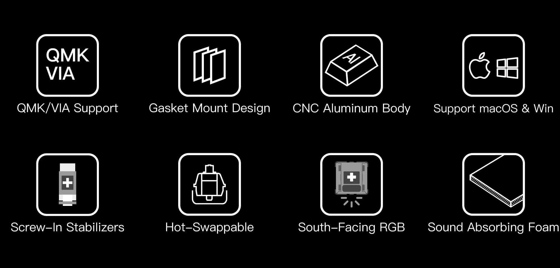 Keychron Q1 QMK Fully Assembled Custom Mechanical Keyboard 75% Layout Type-C Wired Keyboards for Mac Windows Keychron Q1 QMK Fully Assembled Custom Mechanical Keyboard 75% Layout Type-C Wired Keyboards for Mac Windows