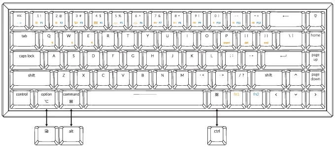 Keychron K6 T 68-Key Wireless USB Bluetooth Computer Mechanical Keyboard, Aluminum Frame RGB LED Backlit Optical Switch Keychron K6 T 68-Key Wireless USB Bluetooth Computer Mechanical Keyboard, Aluminum Frame RGB LED Backlit Optical Switch
