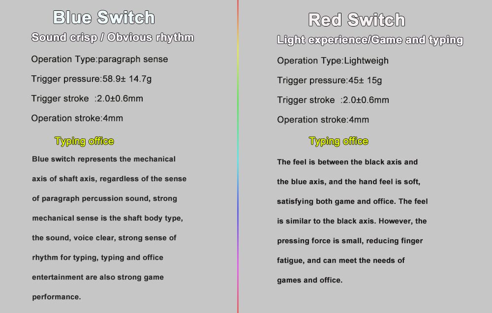 60% Motospeed CK61 RGB Gaming Mechanical Keyboard 61 Keys USB Wired LED Backlight Portable Laser Keyboards For PC Computer Gamer 60% Motospeed CK61 RGB Gaming Mechanical Keyboard 61 Keys USB Wired LED Backlight Portable Laser Keyboards For PC Computer Gamer