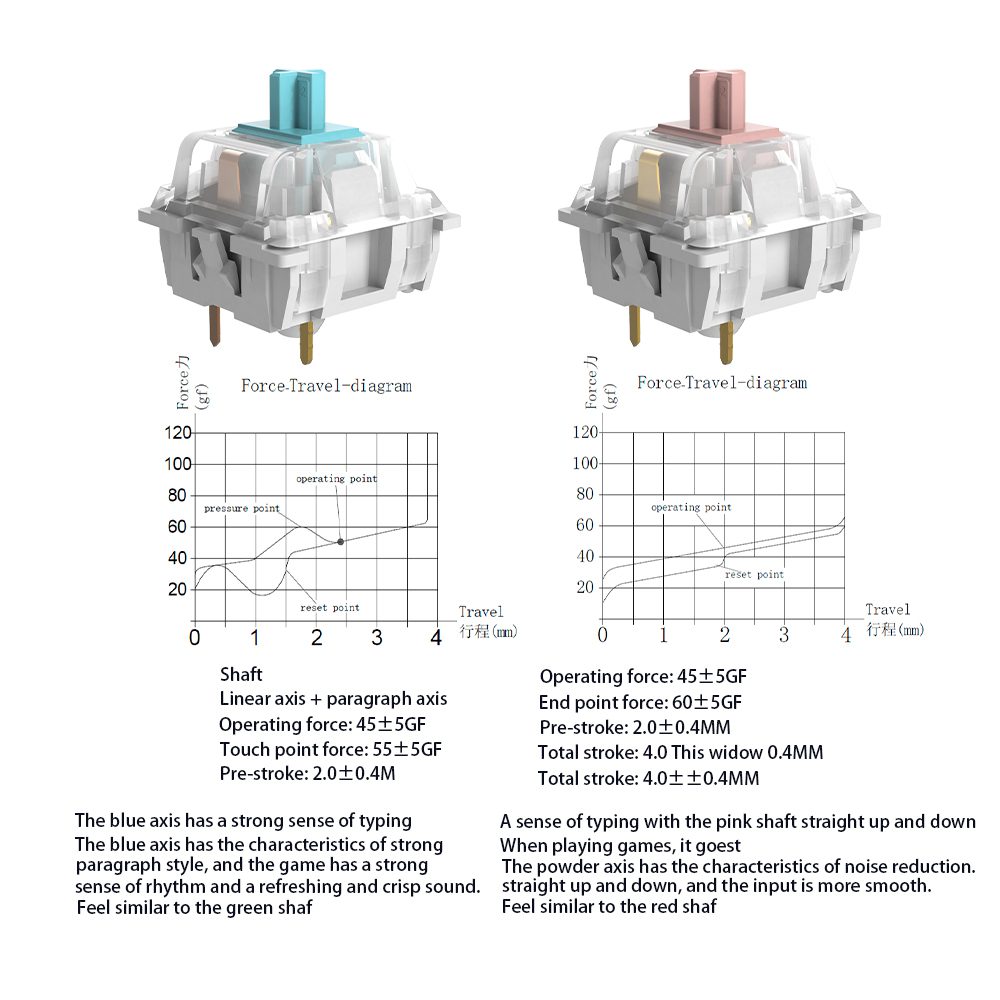 AJAZZ K620T Bluetooth Mechanical Keyboard 62Keys RGB Backlit Wireless Dual-mode Gaming Keyboard Hot Swap Keyboard for PC Laptop AJAZZ K620T Bluetooth Mechanical Keyboard 62Keys RGB Backlit Wireless Dual-mode Gaming Keyboard Hot Swap Keyboard for PC Laptop