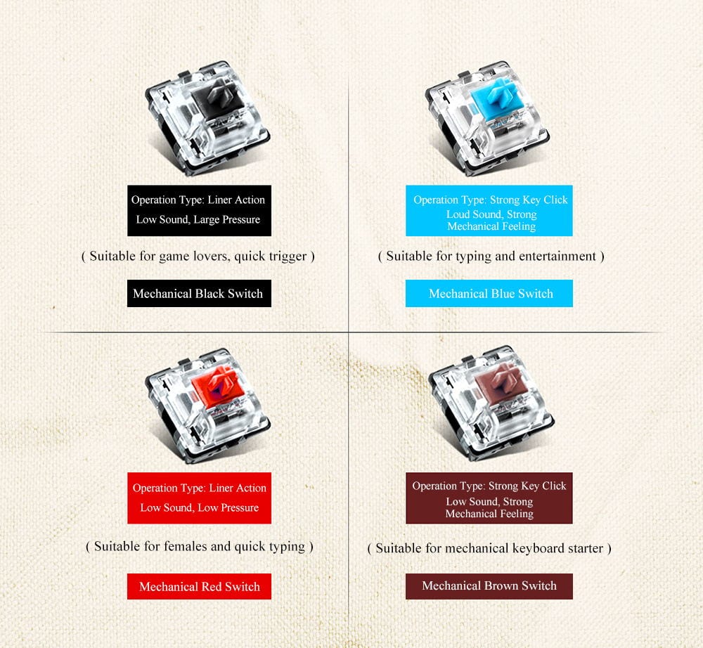 Ajazz AK510 Gaming Mechanical Keyboard 104Key PBT Wired Keyboard RGB Backlit Black/Blue/Brown Switch Ergonomic for Desktop PC Ajazz AK510 Gaming Mechanical Keyboard 104Key PBT Wired Keyboard RGB Backlit Black/Blue/Brown Switch Ergonomic for Desktop PC