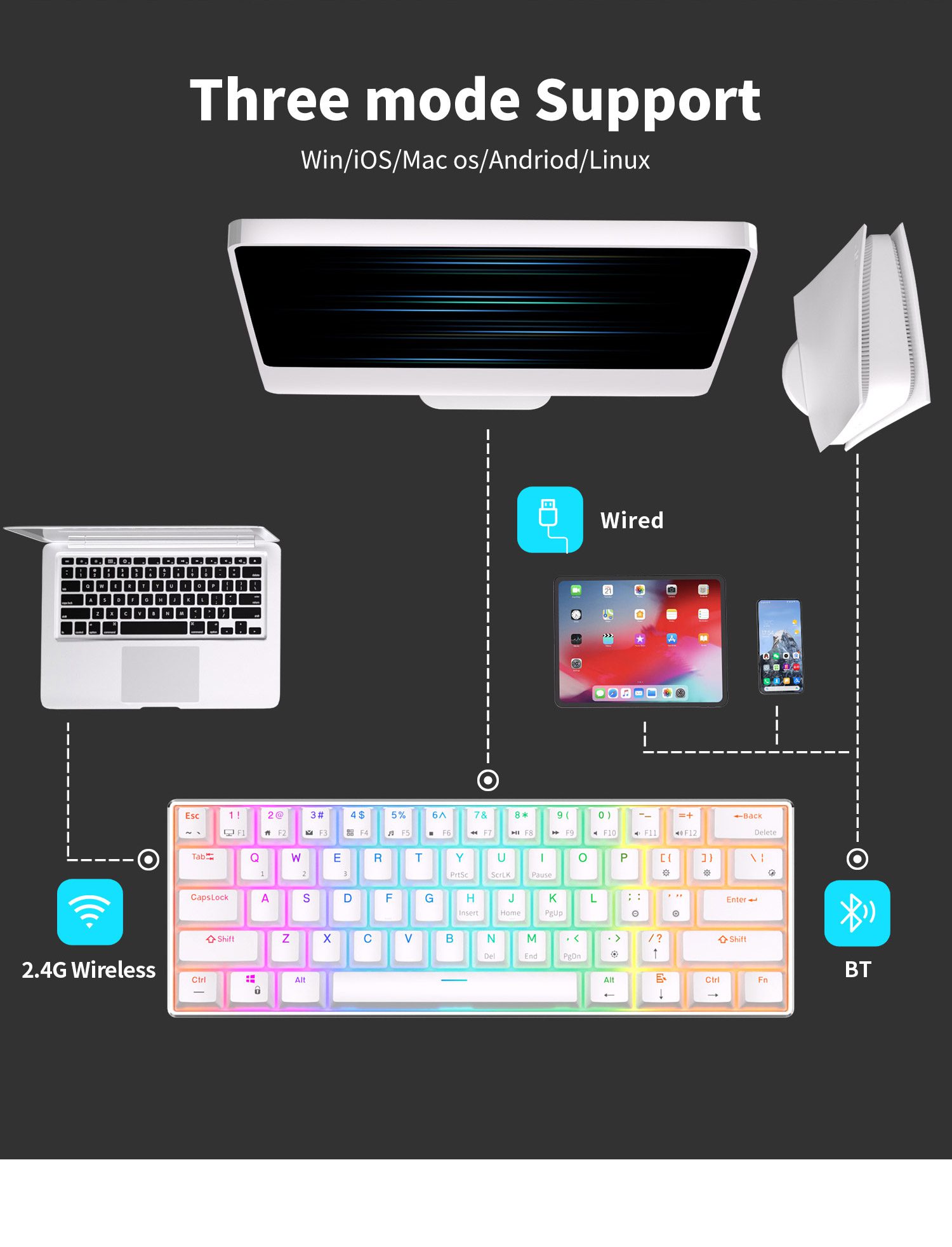 ROYAL KLUDGE RK61 PRO 2.4G Wireless Mechanical Keyboard Aluminium Frame 60% Compact RGB Backlight USB Bluetooth Gamer Keyboard ROYAL KLUDGE RK61 PRO 2.4G Wireless Mechanical Keyboard Aluminium Frame 60% Compact RGB Backlight USB Bluetooth Gamer Keyboard
