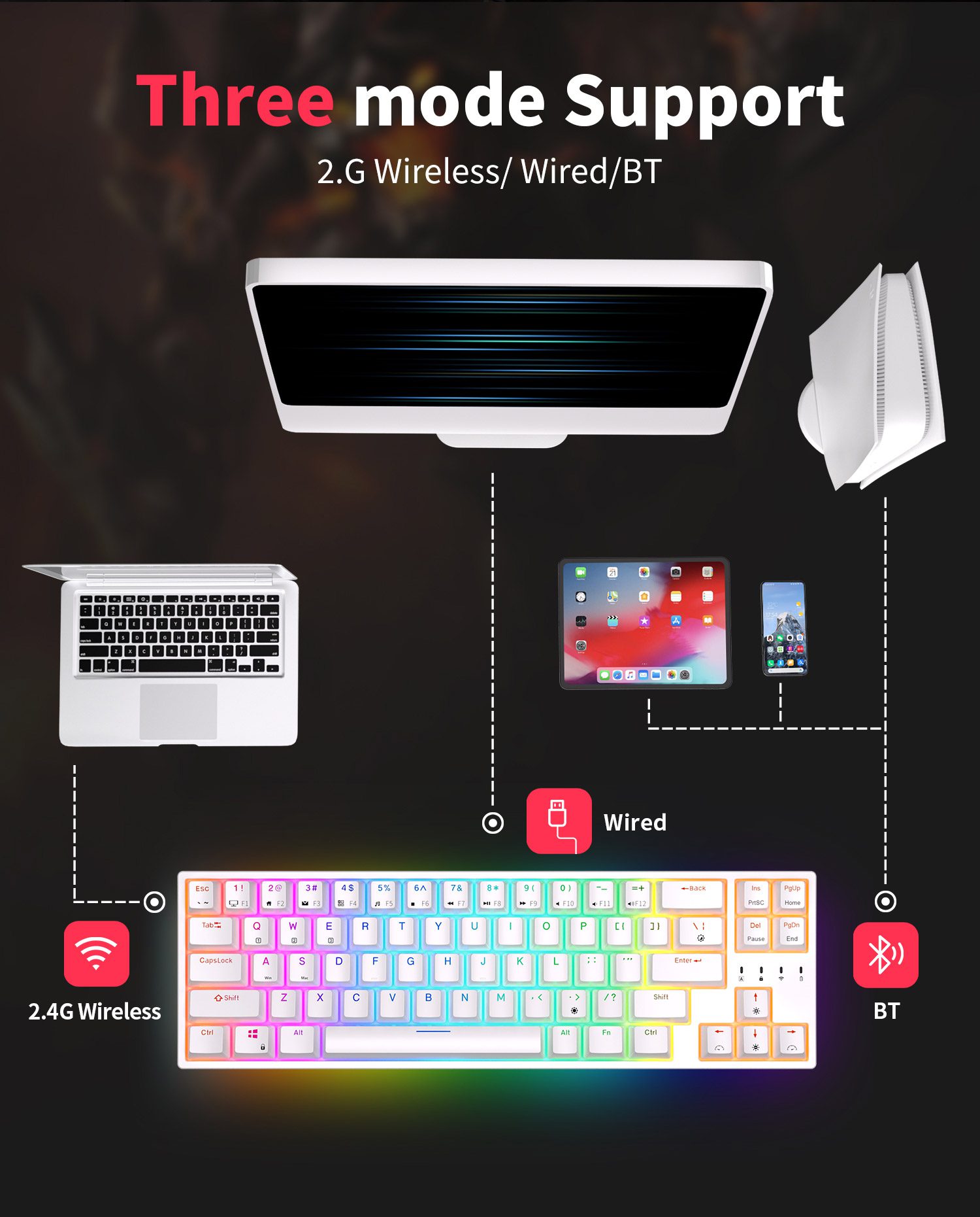 RK68 Plus Royal Kludge Tri-Mode 2.4G Wireless Bluetooth Gaming Mechanical Keyboard for PC Laptop Tab Office with RGB Backlit RK68 Plus Royal Kludge Tri-Mode 2.4G Wireless Bluetooth Gaming Mechanical Keyboard for PC Laptop Tab Office with RGB Backlit