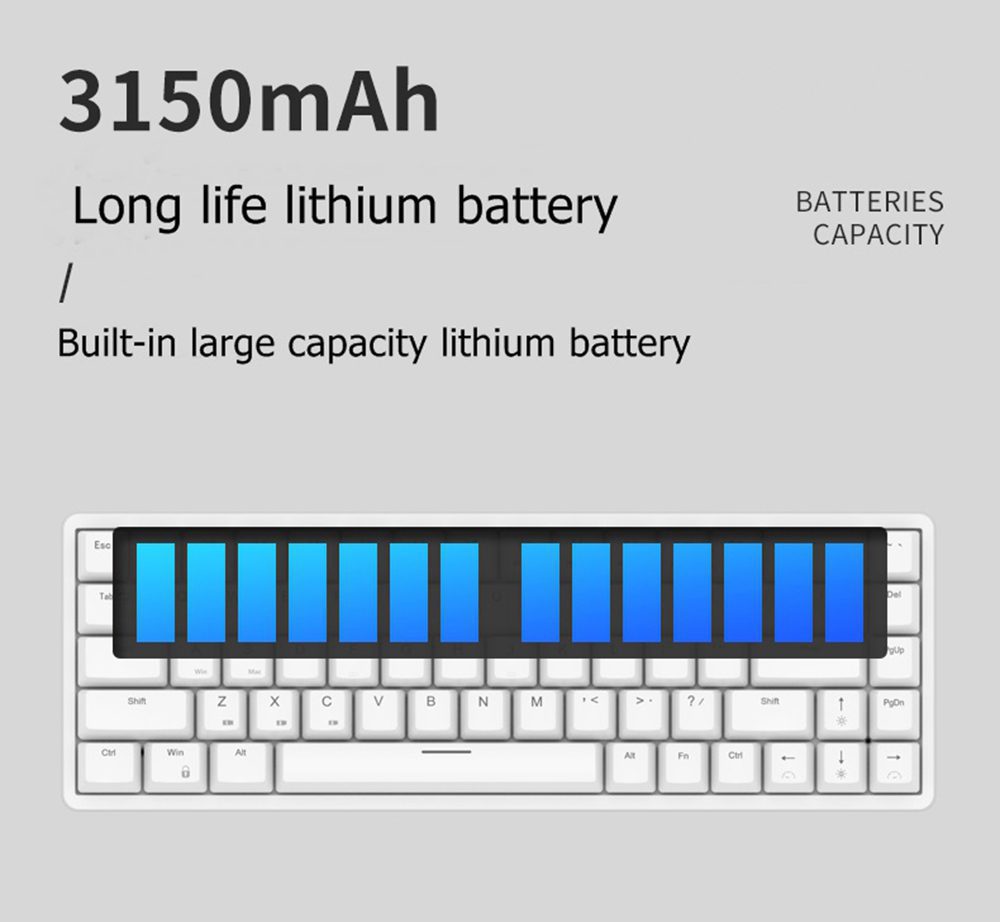 RK ROYAL KLUDGE RKG68 2.4G Wireless Bluetooth 65% Mechanical Keyboard RGB Backlit 68 Keys Hot Swappable Tri-mode Gaming Keyboard RK ROYAL KLUDGE RKG68 2.4G Wireless Bluetooth 65% Mechanical Keyboard RGB Backlit 68 Keys Hot Swappable Tri-mode Gaming Keyboard