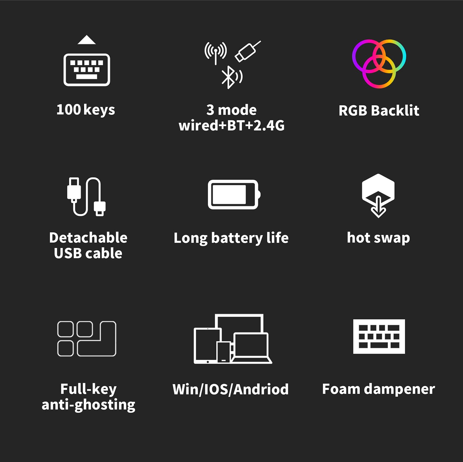 RK ROYAL KLUDGE RK100 2.4G Wireless/Bluetooth/Wired RGB Mechanical Keyboard 100 Keys Hot Swappable Gaming Keyboard for Win/Mac RK ROYAL KLUDGE RK100 2.4G Wireless/Bluetooth/Wired RGB Mechanical Keyboard 100 Keys Hot Swappable Gaming Keyboard for Win/Mac