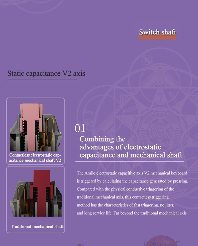 Varmilo Ma108 V2 Cribug Mechanical Keyboard 108 Key Sublimation Keycap Gaming Office Electrostatic Capacitor White Light Varmilo Ma108 V2 Cribug Mechanical Keyboard 108 Key Sublimation Keycap Gaming Office Electrostatic Capacitor White Light