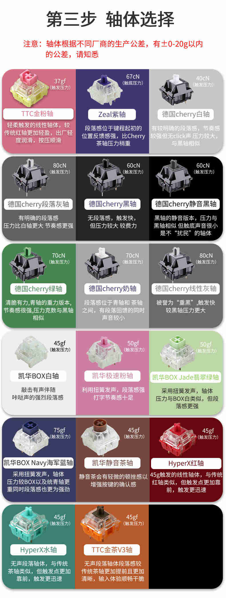 varmilo 68key Private custom Mechanical Keyboard Wired + Bluetooth 5.0 backlight cherry MX switch varmilo 68key Private custom Mechanical Keyboard Wired + Bluetooth 5.0 backlight cherry MX switch