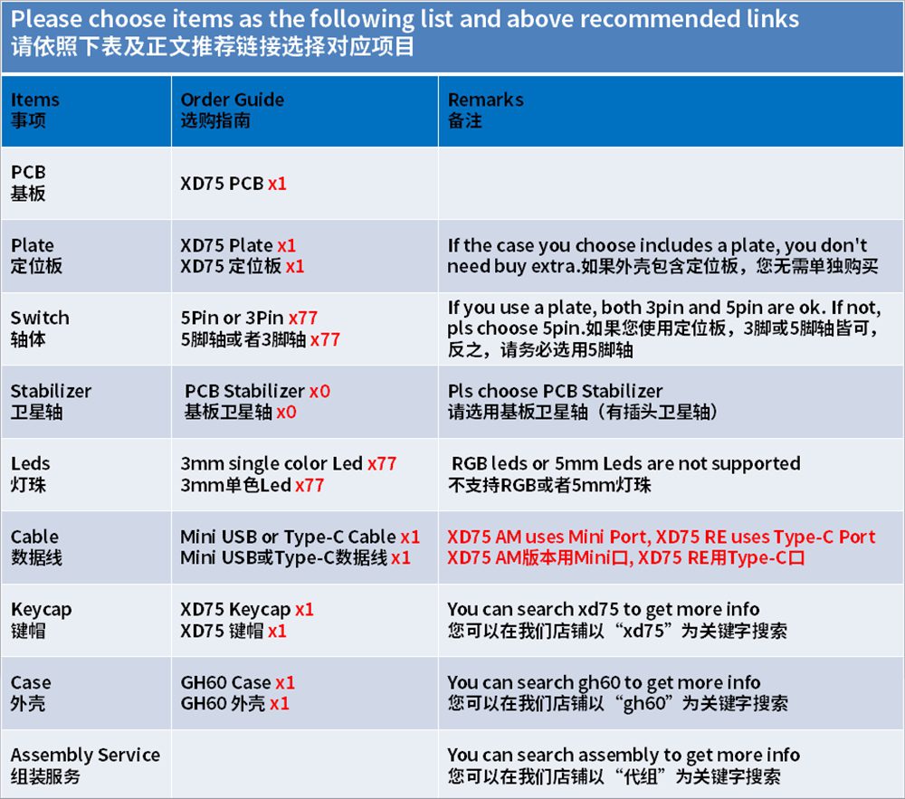 xd75re xd75am xd75 Custom Mechanical Keyboard 75 keys Underglow RGB PCB GH60 60% programmed gh60 kle planck hot-swappable switch xd75re xd75am xd75 Custom Mechanical Keyboard 75 keys Underglow RGB PCB GH60 60% programmed gh60 kle planck hot-swappable switch