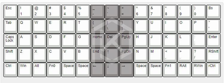 xd75re xd75am xd75 Custom Mechanical Keyboard 75 keys Underglow RGB PCB GH60 60% programmed gh60 kle planck hot-swappable switch xd75re xd75am xd75 Custom Mechanical Keyboard 75 keys Underglow RGB PCB GH60 60% programmed gh60 kle planck hot-swappable switch