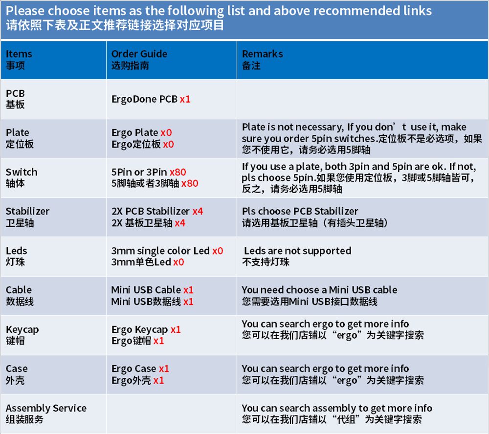 ergodone ergo Custom Mechanical Keyboard TKG-TOOLS PCB programmed Ergonomic Keyboard Kit similar with infinity ergodox ergodone ergo Custom Mechanical Keyboard TKG-TOOLS PCB programmed Ergonomic Keyboard Kit similar with infinity ergodox