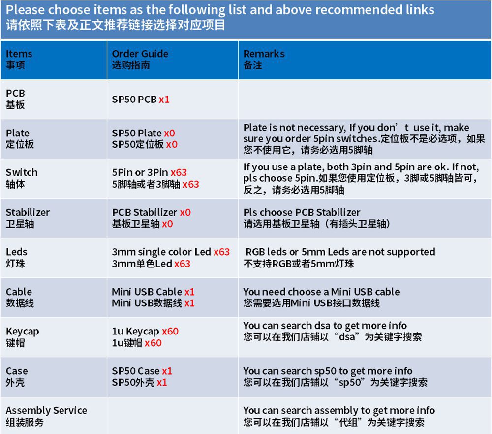 SP50 split Custom Mechanical Keyboard 50% PCB programmed 50 preonic layouts bface firmware with rgb bottom underglow led SP50 split Custom Mechanical Keyboard 50% PCB programmed 50 preonic layouts bface firmware with rgb bottom underglow led
